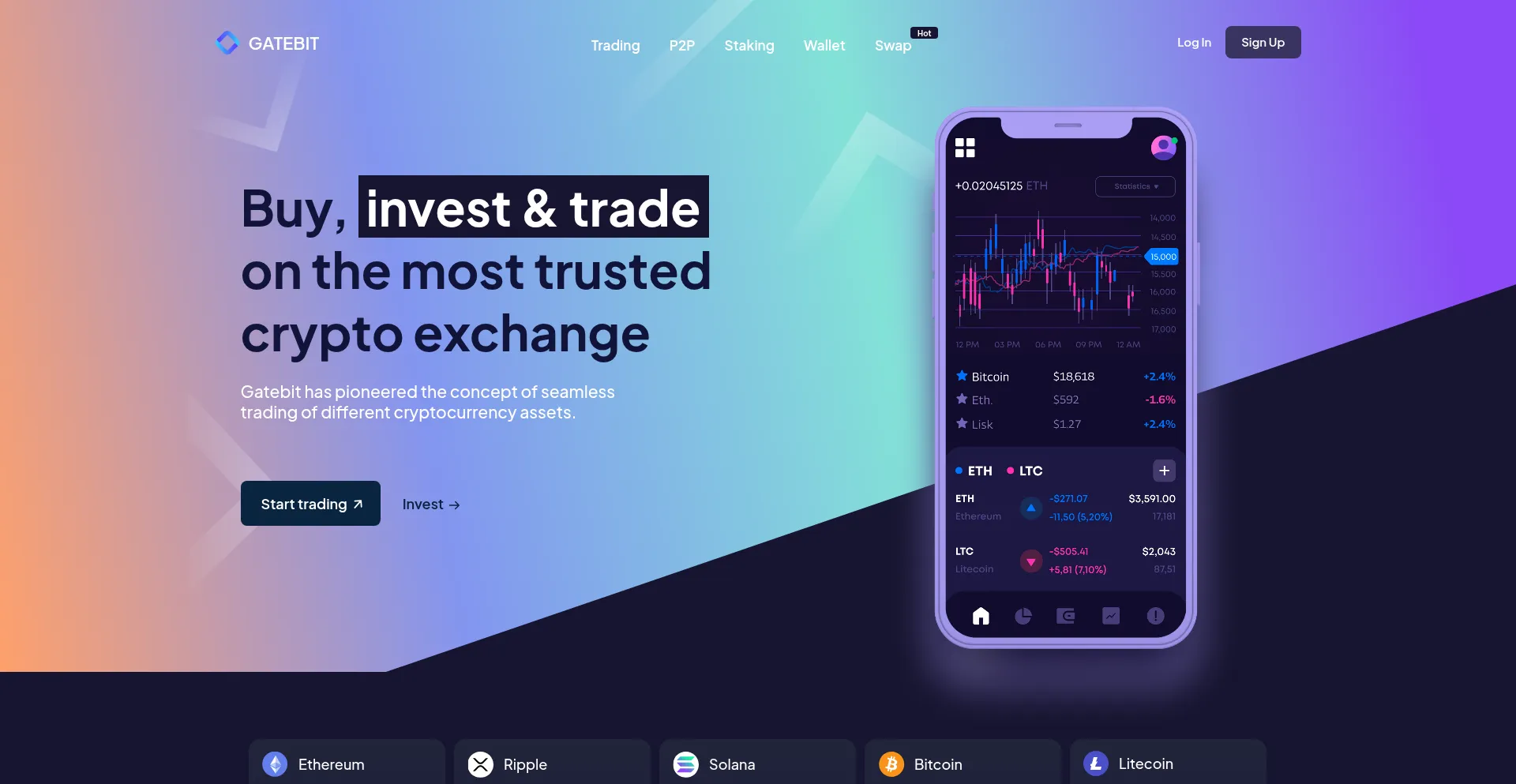 Website screenshot of Gatebit.io