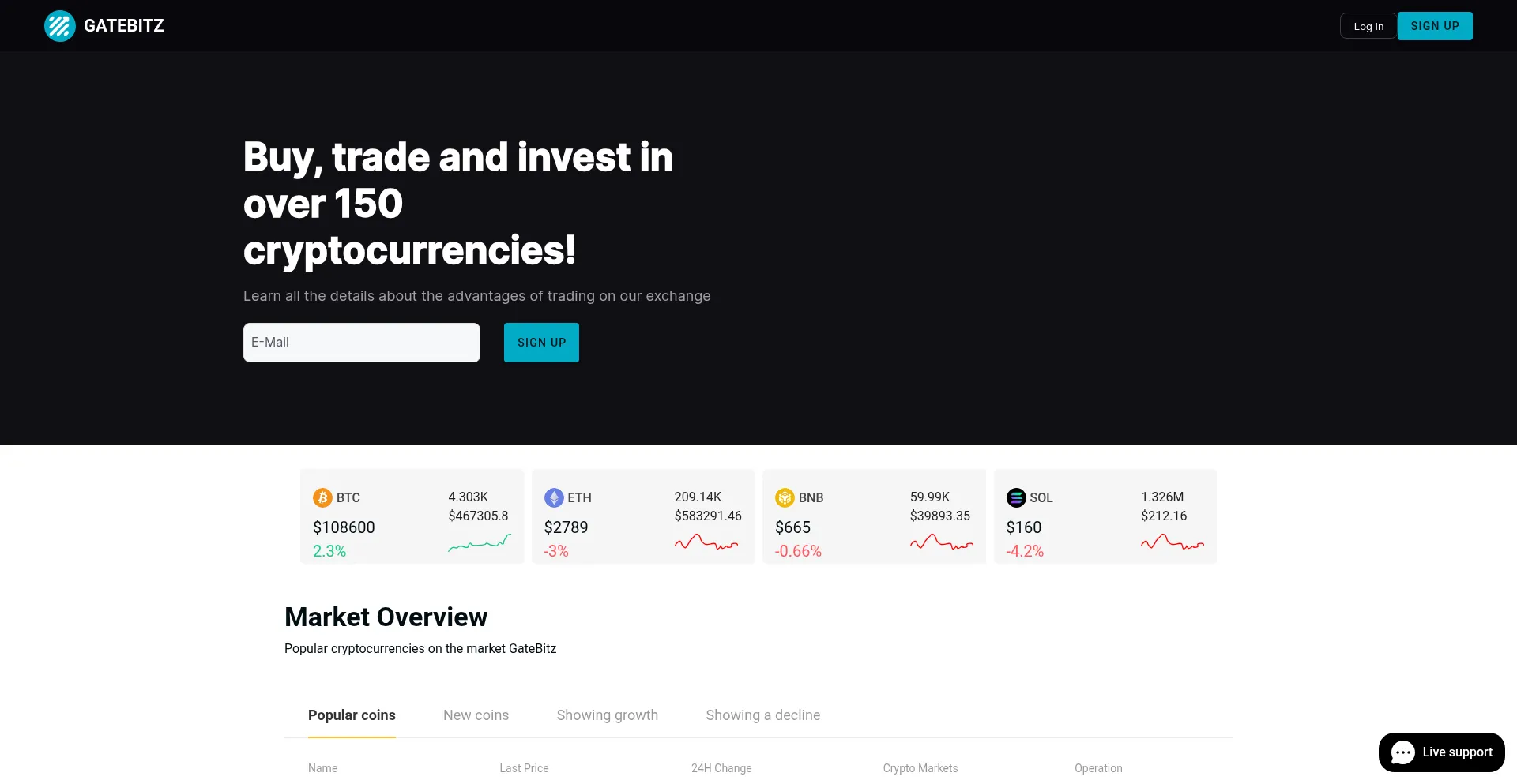 Website screenshot of Gatebitz.com