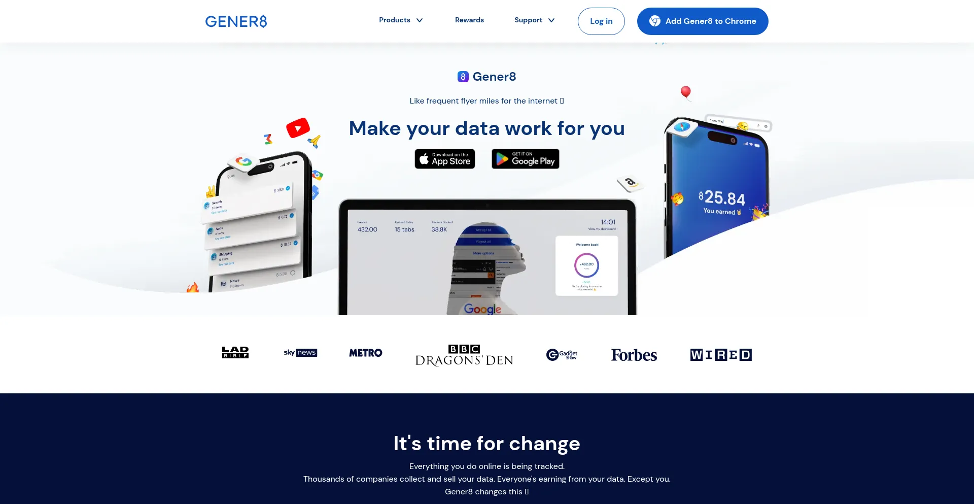 Website screenshot of Gener8ads.com