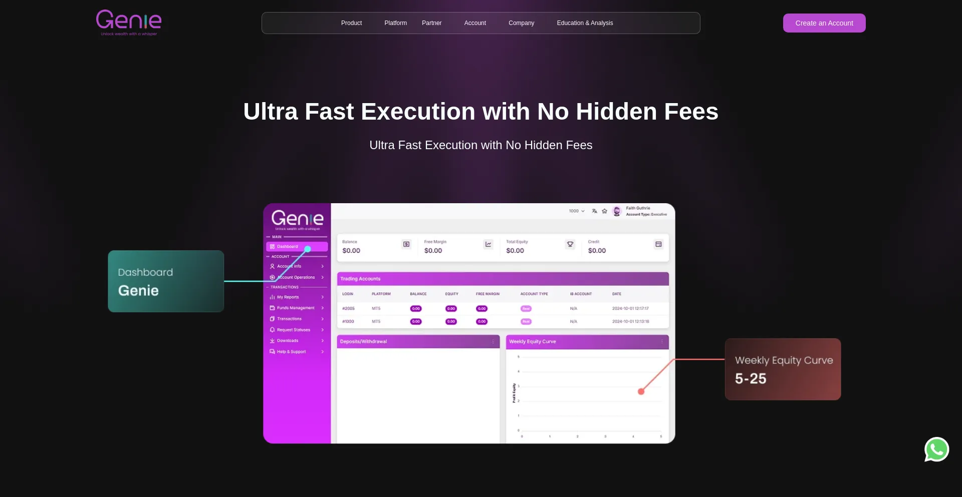 Website screenshot of Geniefx.com