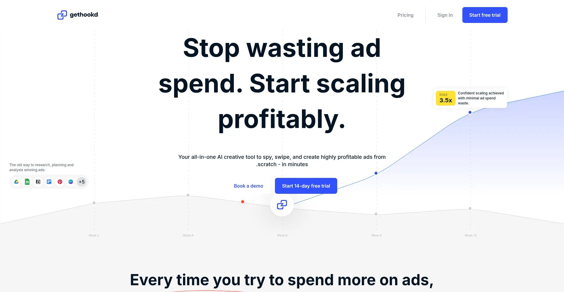 Website screenshot of Gethookd.ai