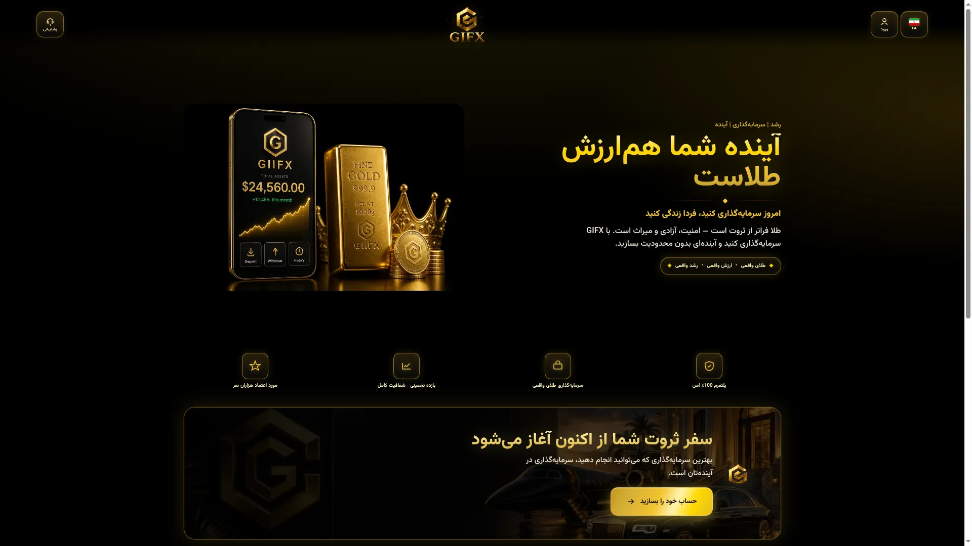 Giifx.com