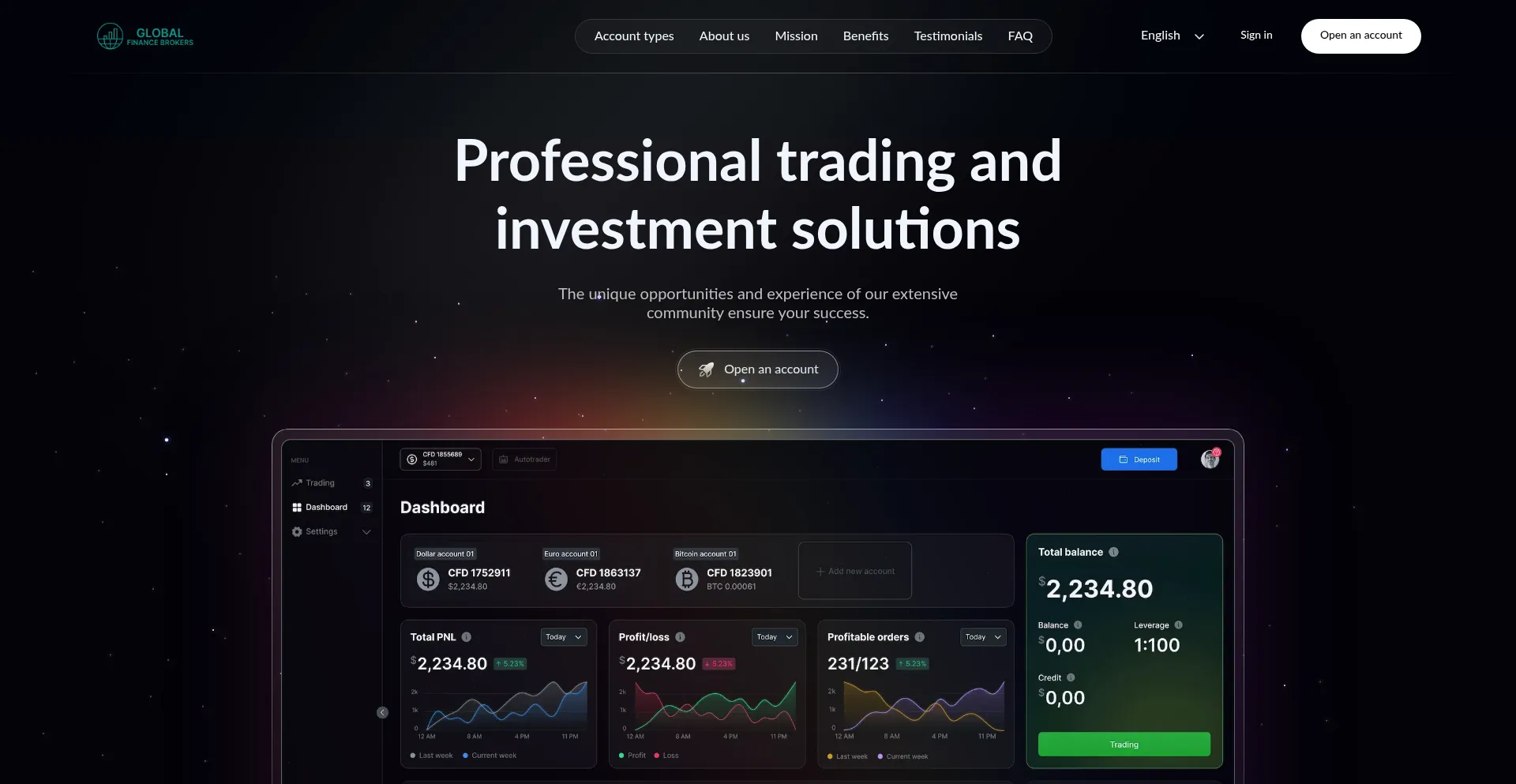 Website screenshot of Glblfinance.com