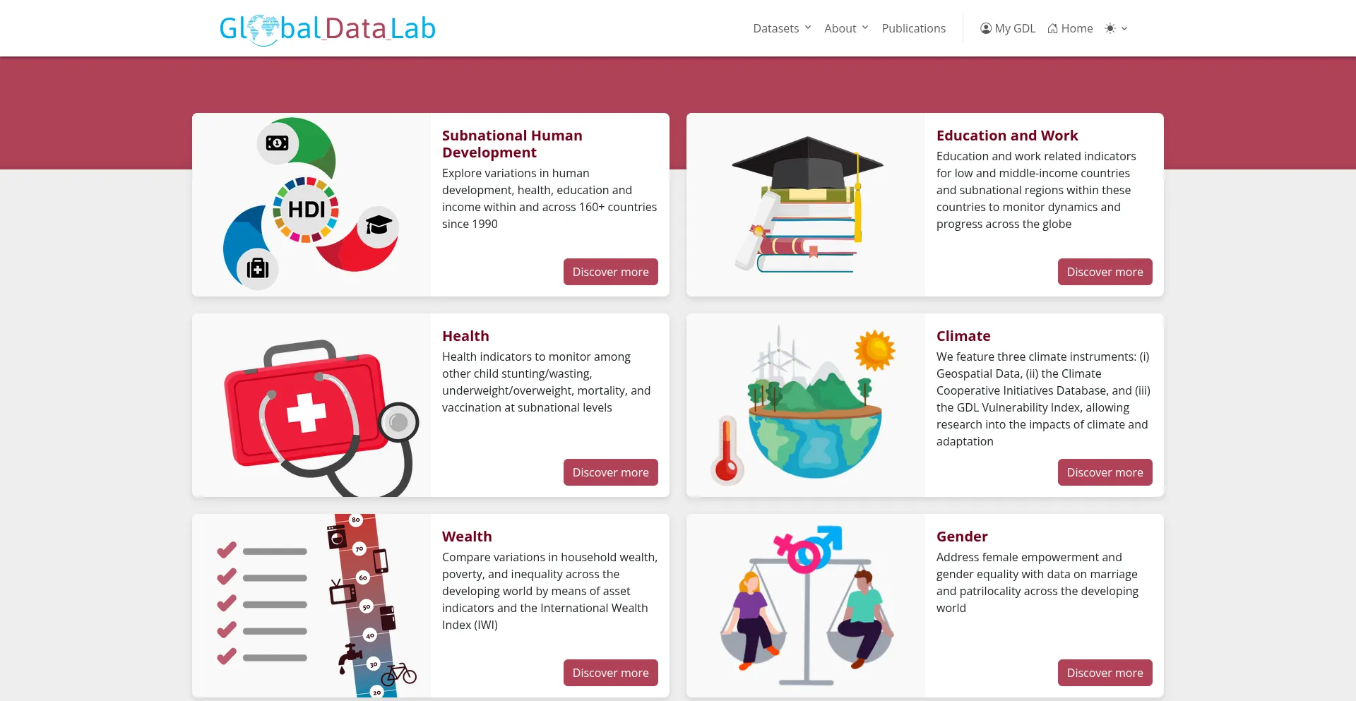 Globaldatalab.org Screenshot