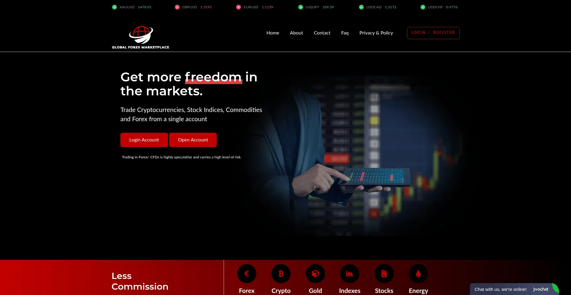 Globalforexmarketplace.com