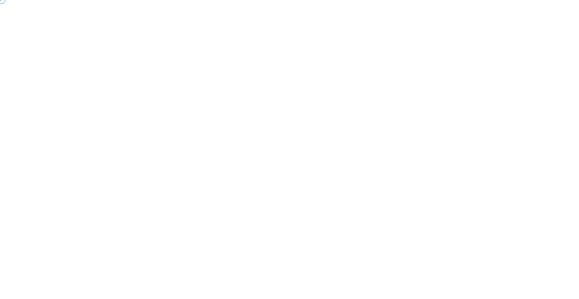 Globalfraudteam.com 安全可靠吗？