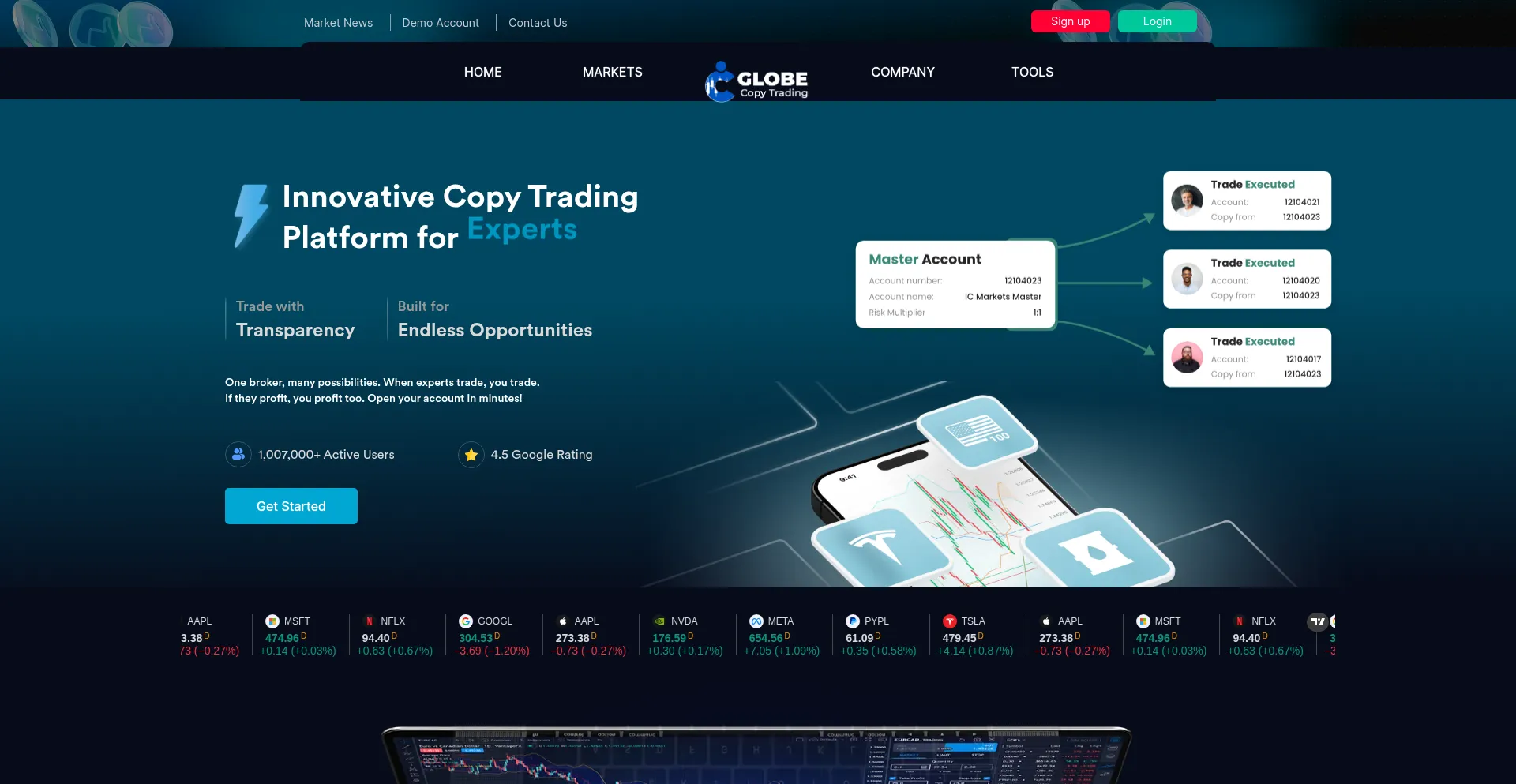 Globecopytrading.com