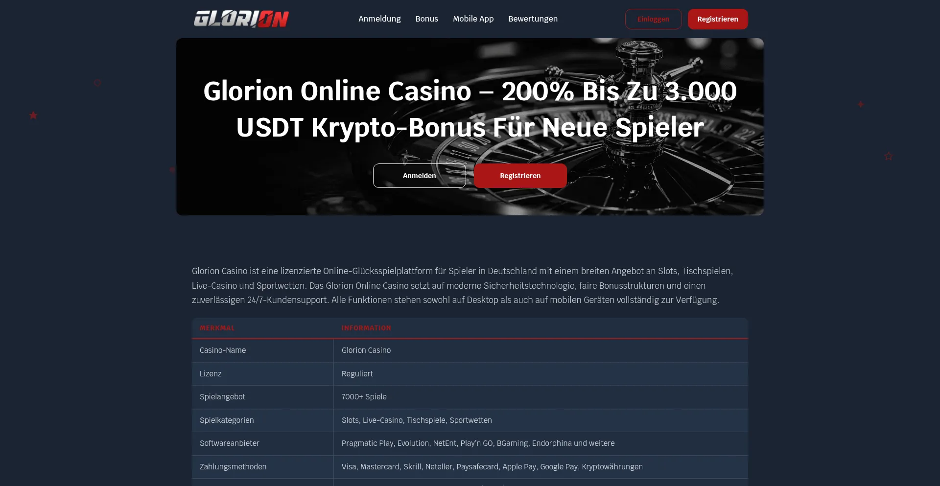 Gloriononlinecasino.com