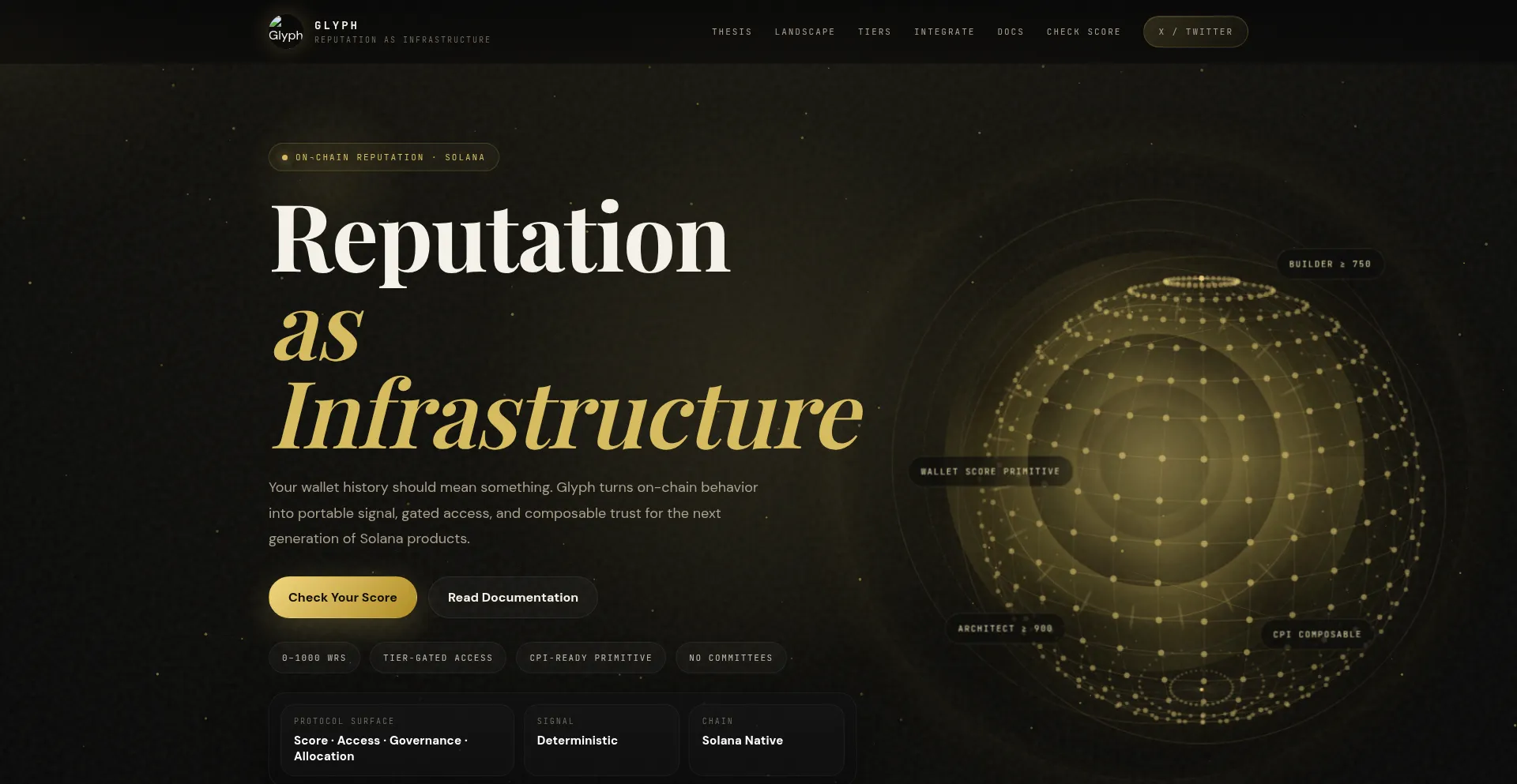 Glyphprotocol.io