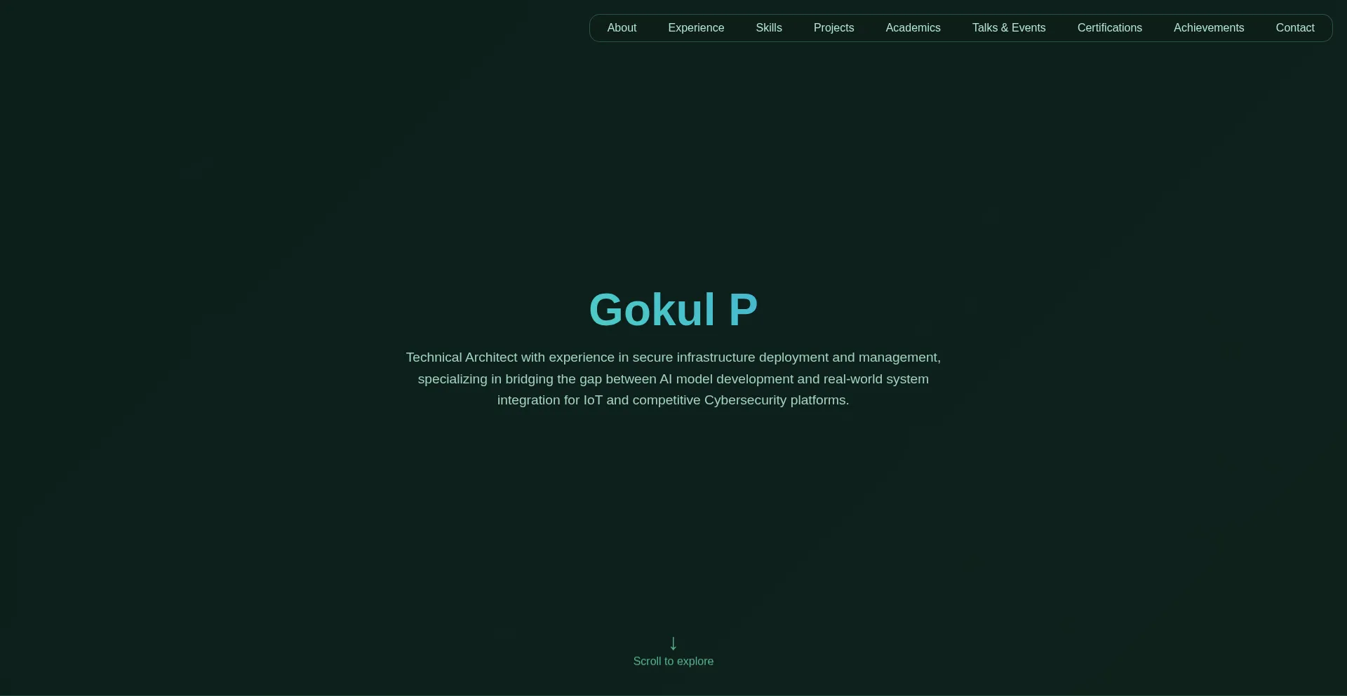 Gokulp.in