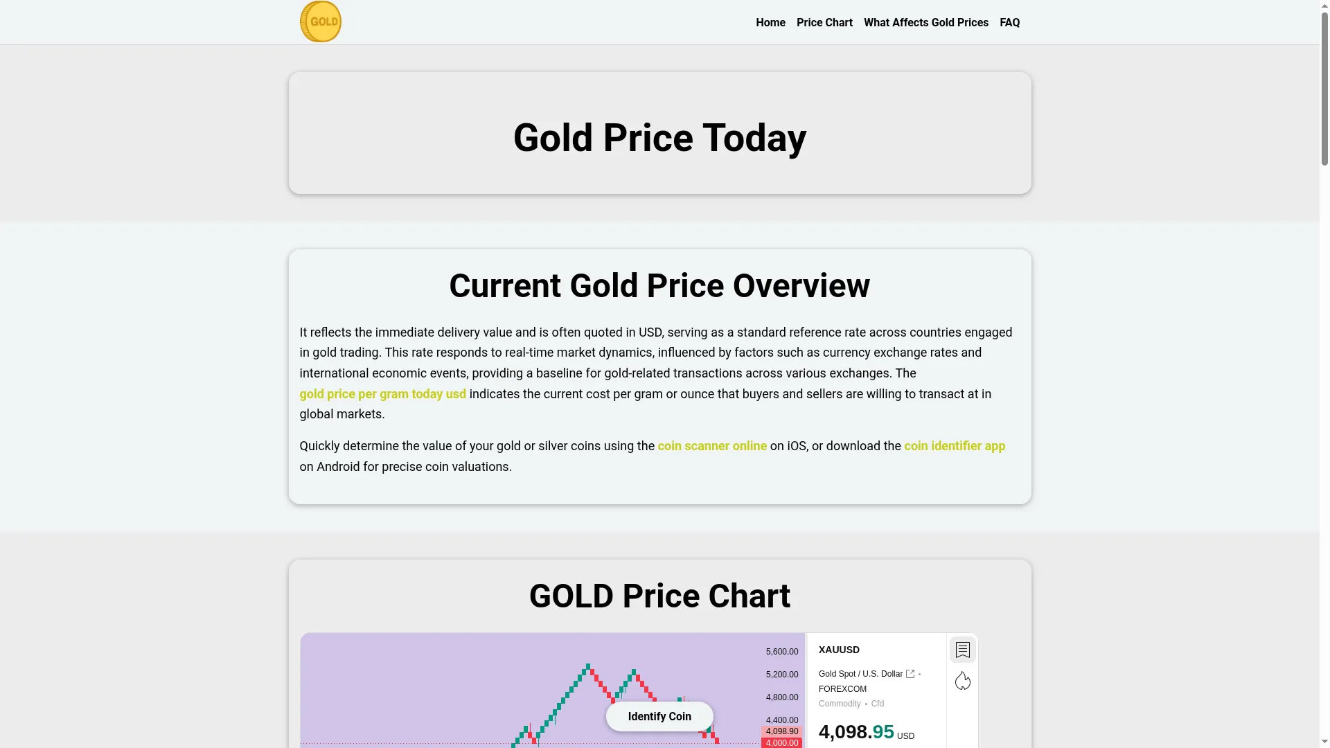 Gold-price-per-gram.com