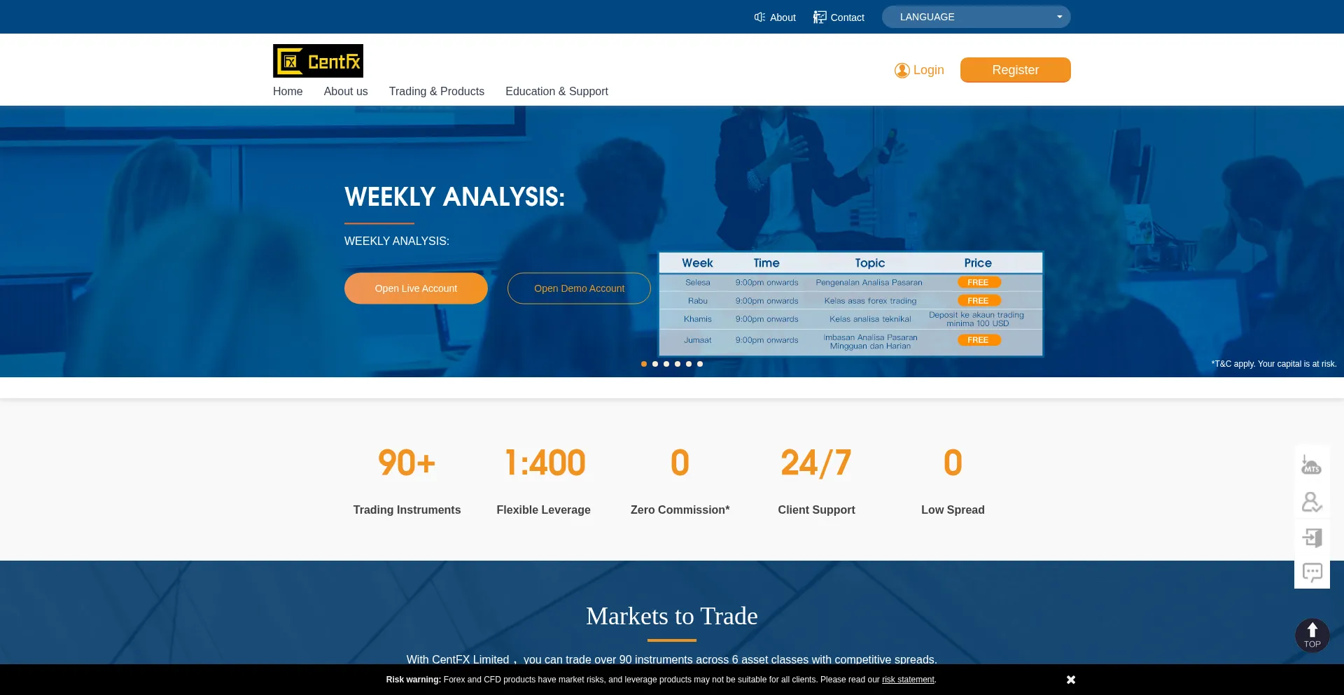 Goldcentfxs.com