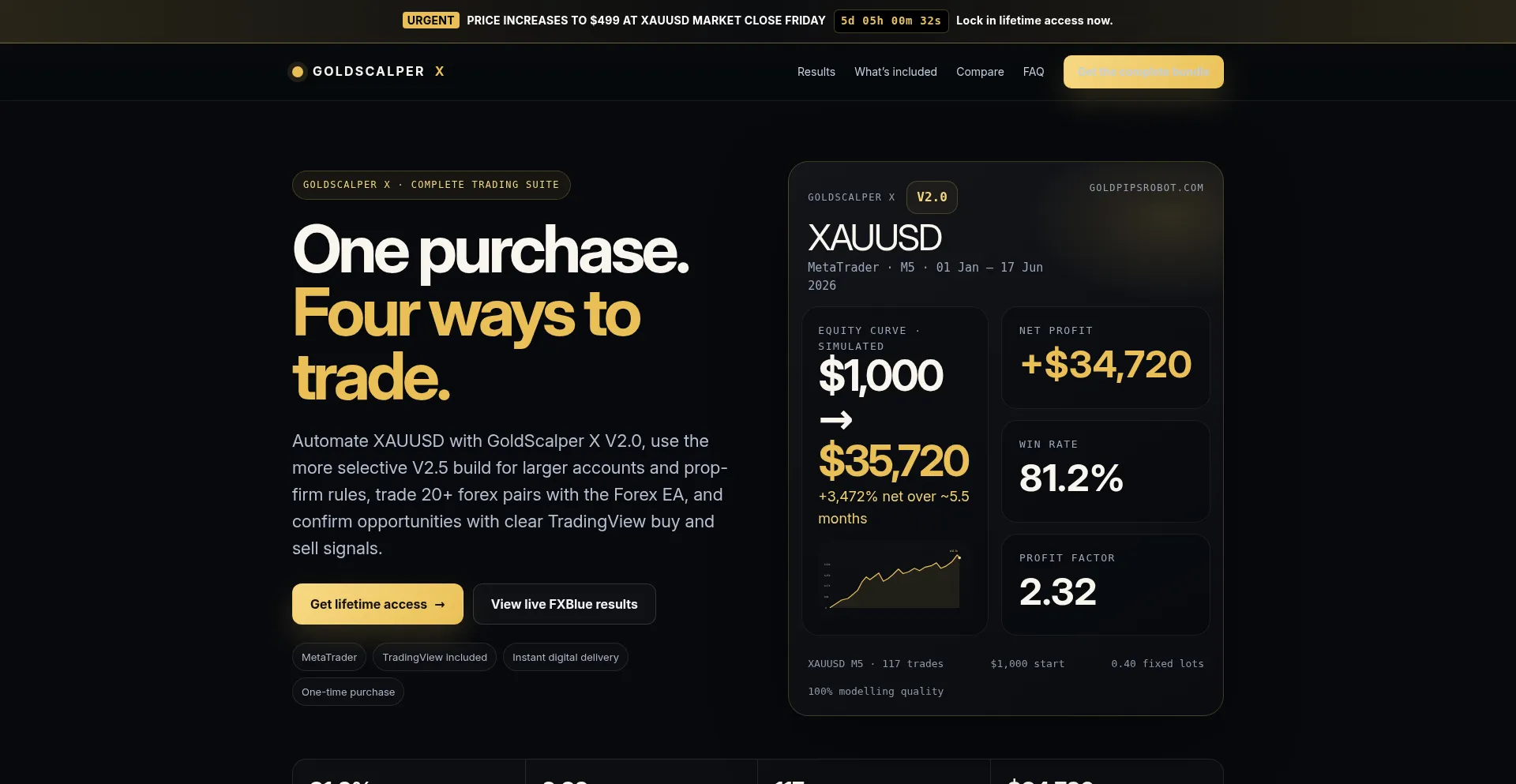 Goldpipsrobot.com