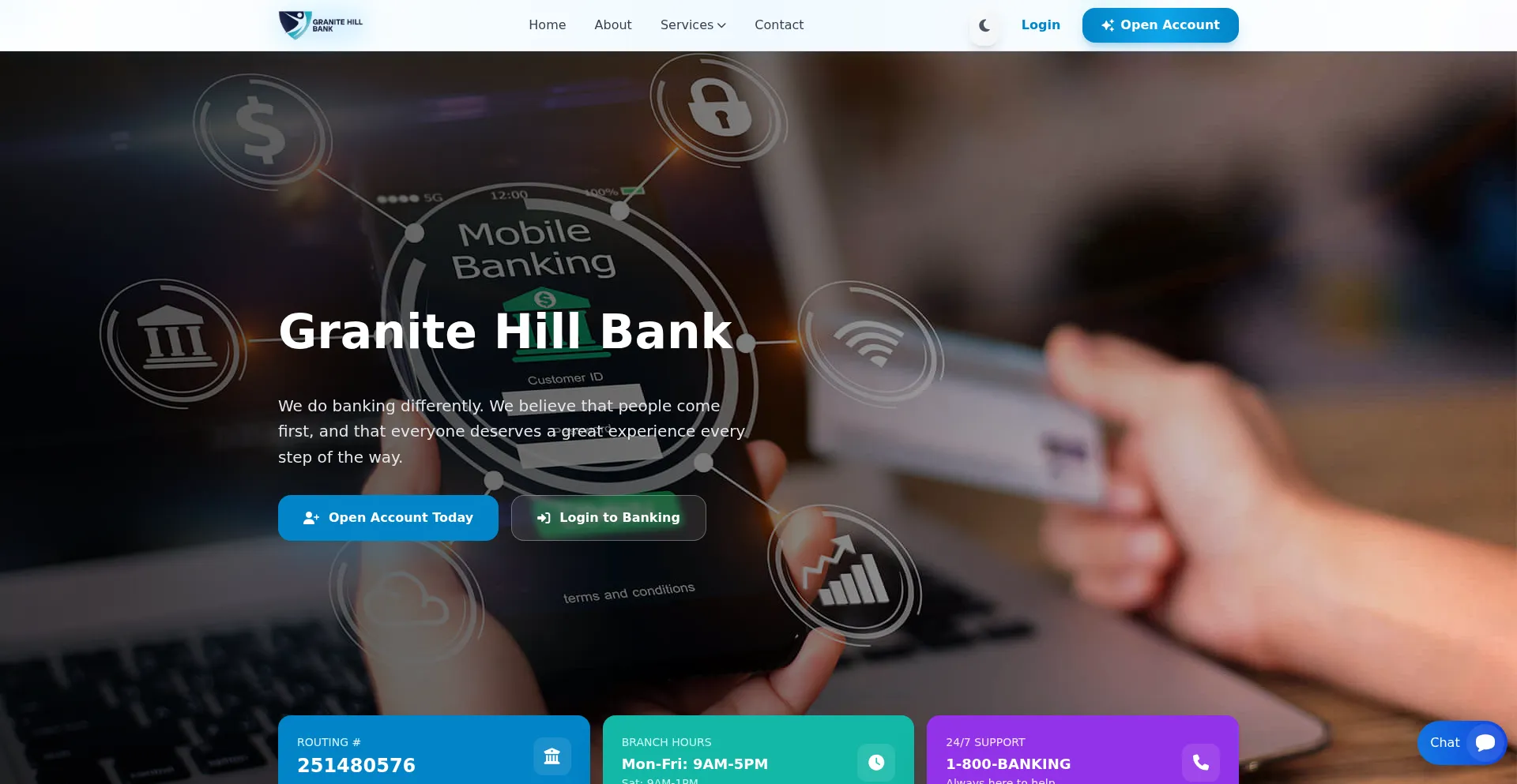 Granitehillbk.org