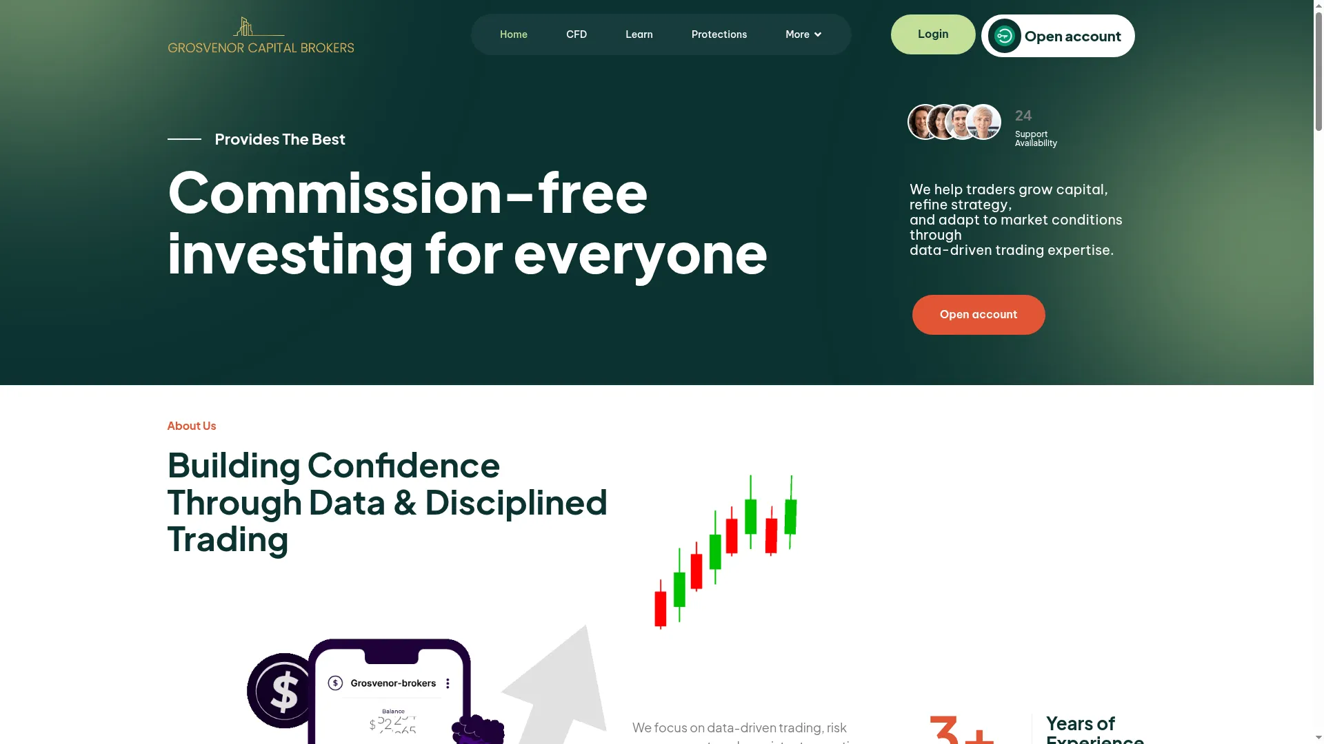 Grosvenor-brokers.com