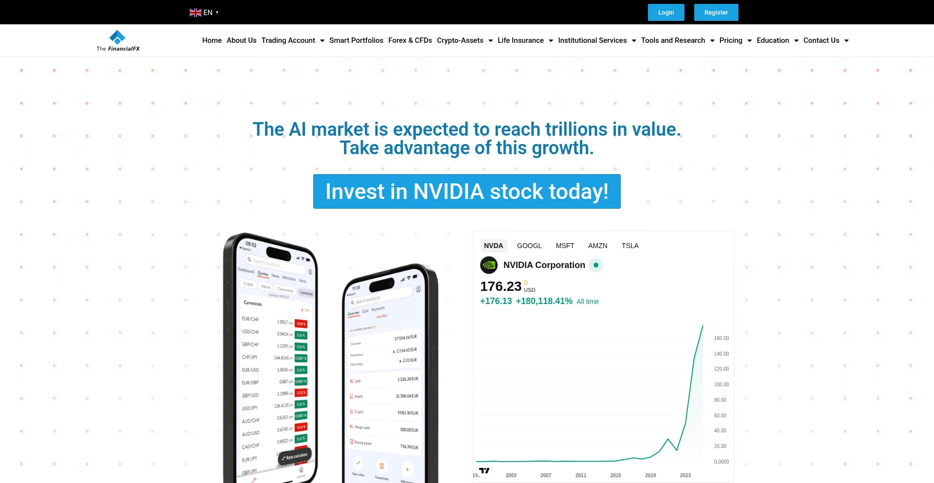 Groupthefinancial.com 安全可靠吗？