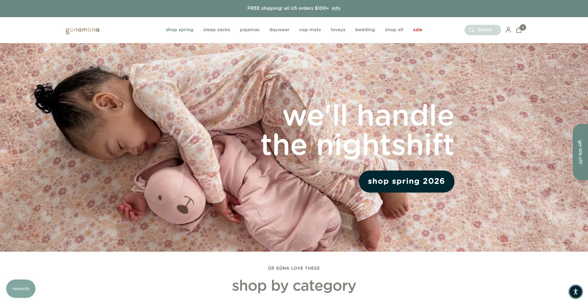 Gunamuna.com