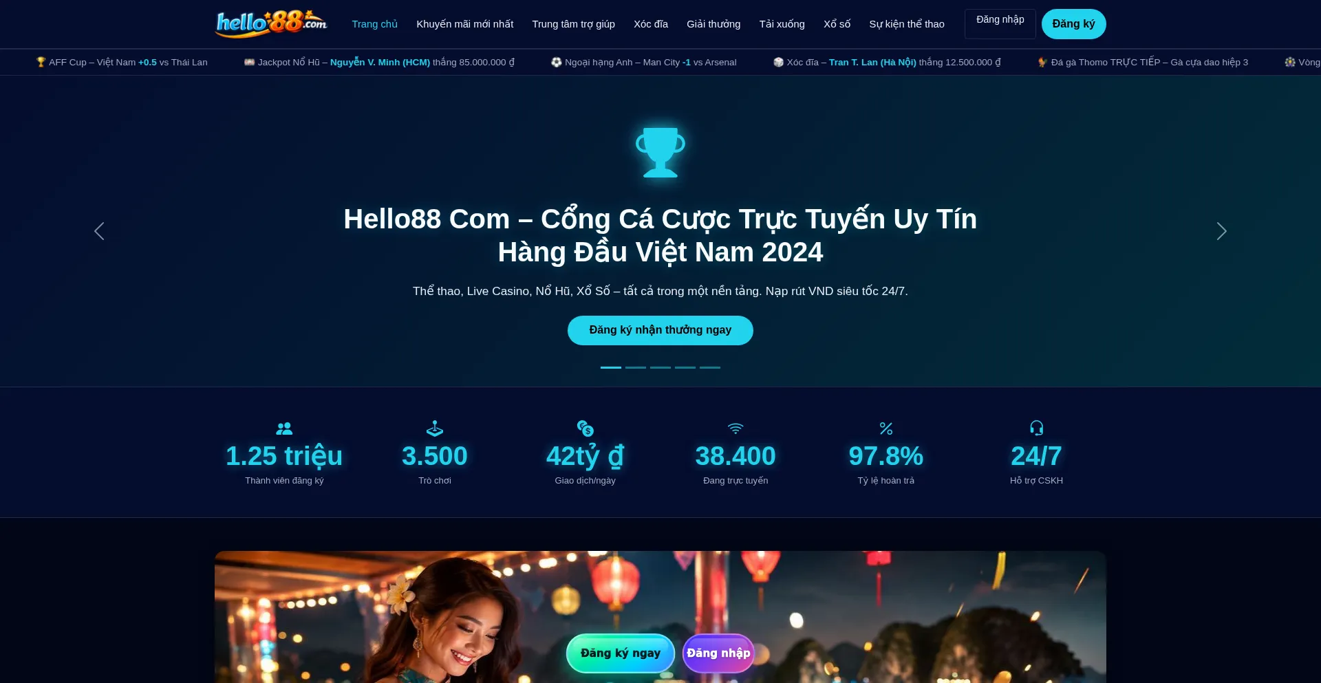 Hello88com.bio