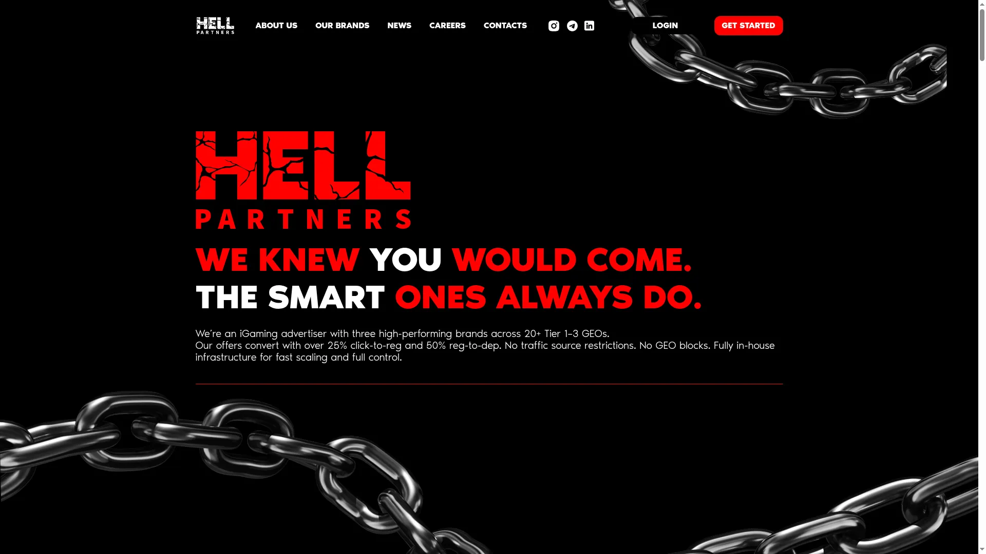 Hellpartners.com
