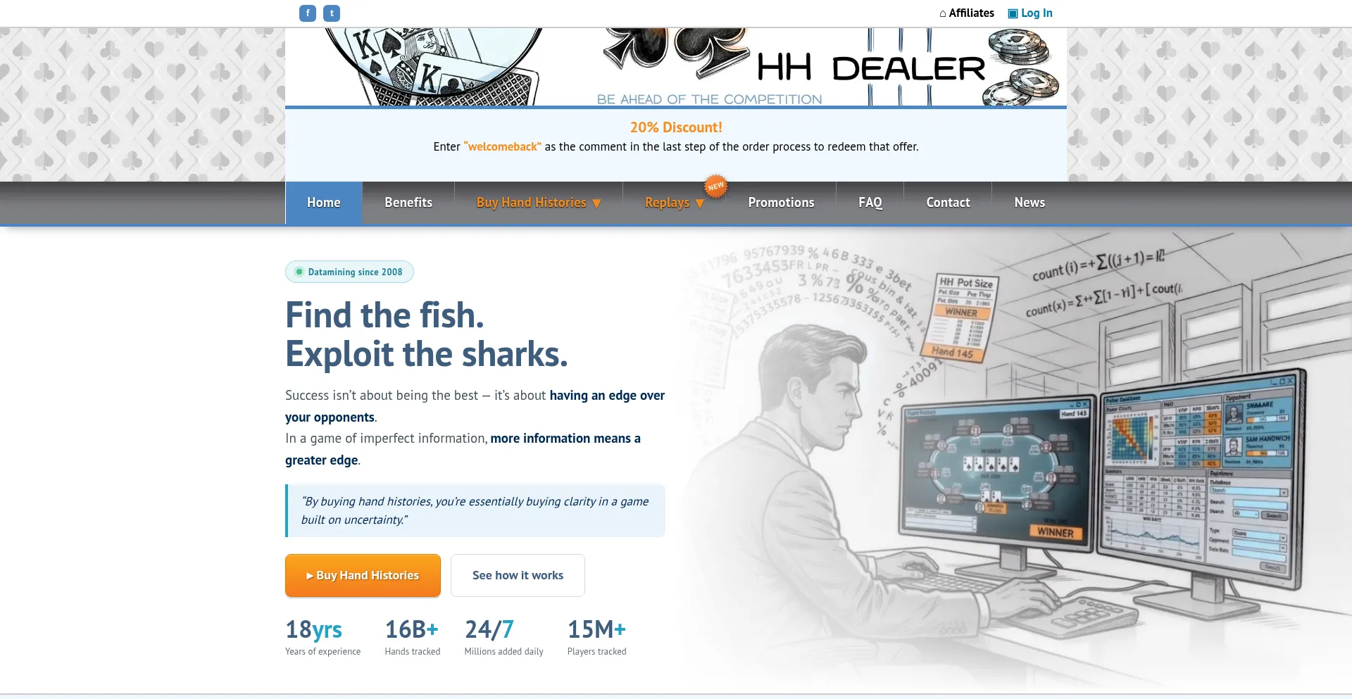Hhdealer.com
