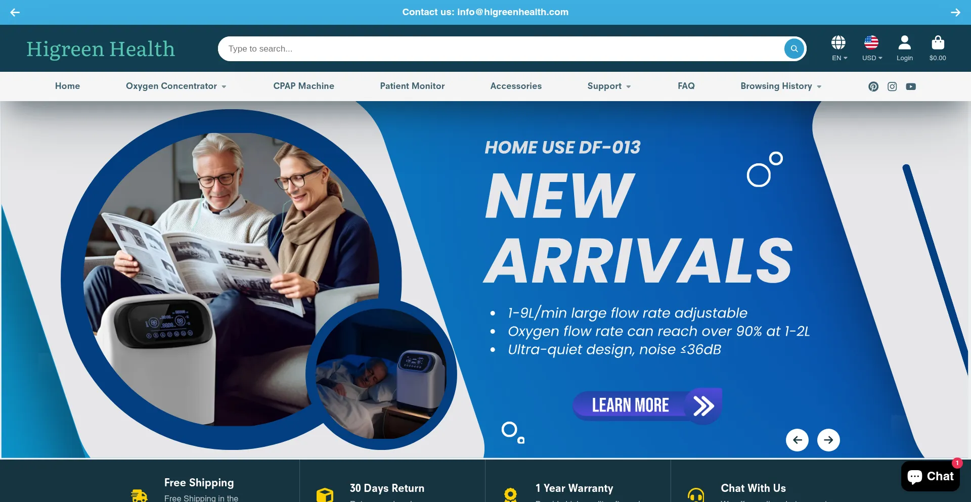 Website screenshot of Higreenhealth.com