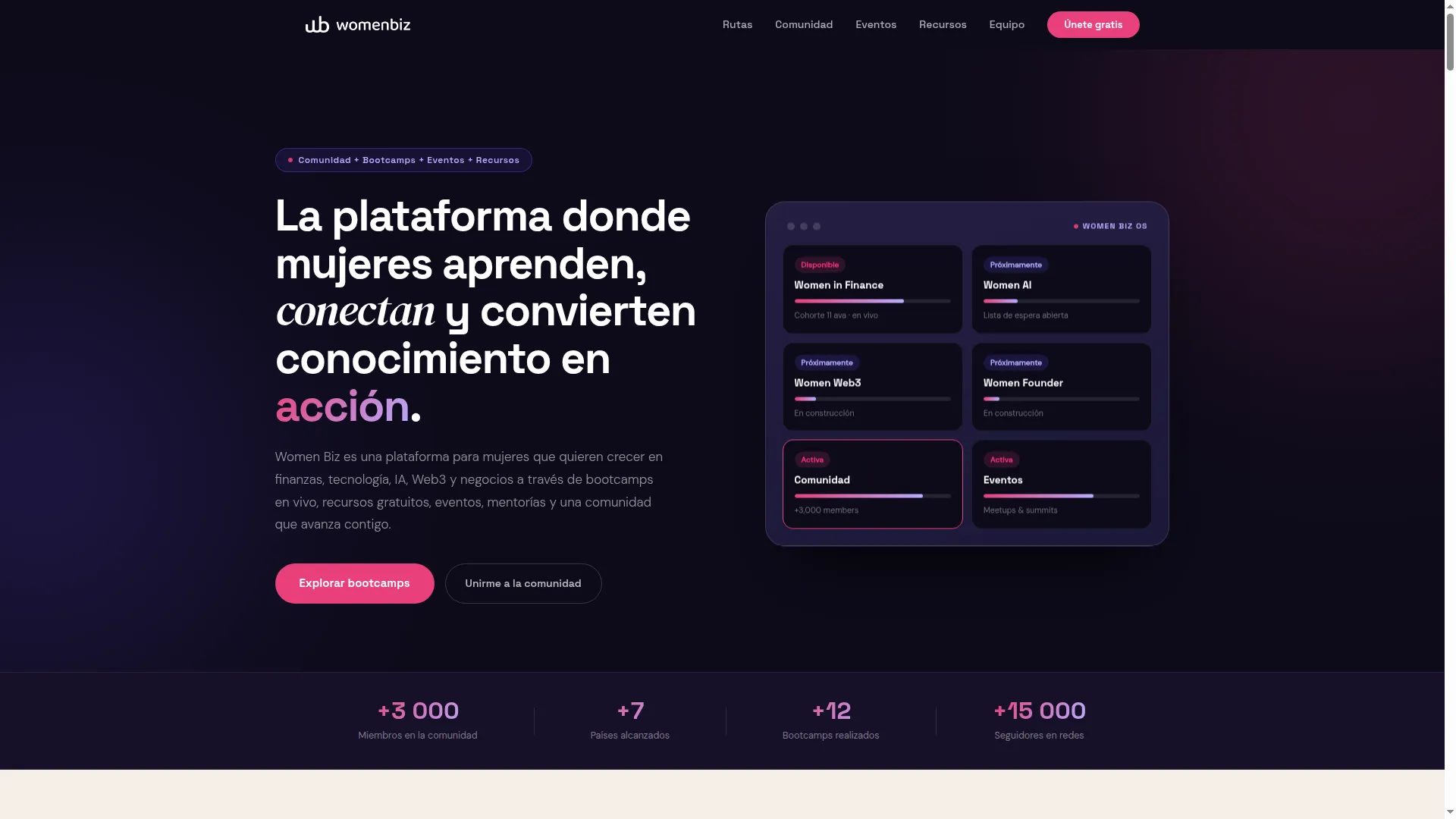Hiwomenbiz.com