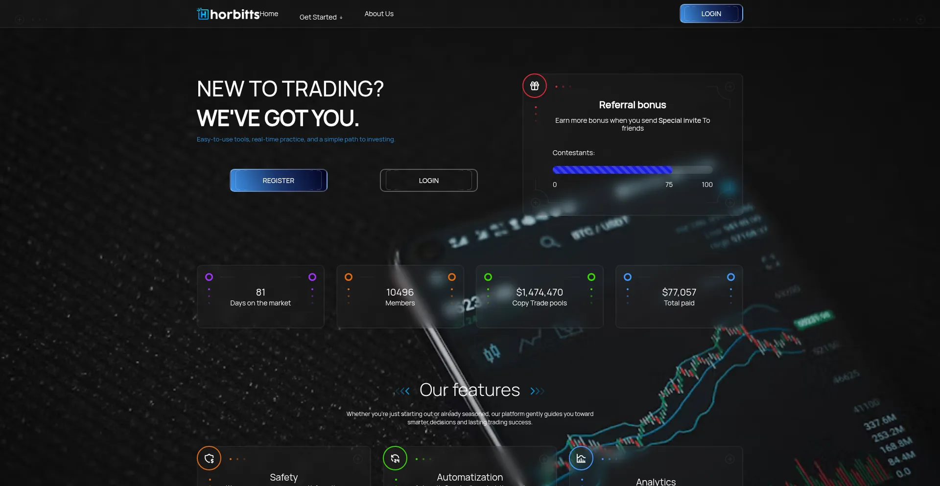 Website screenshot of Horbitts.com
