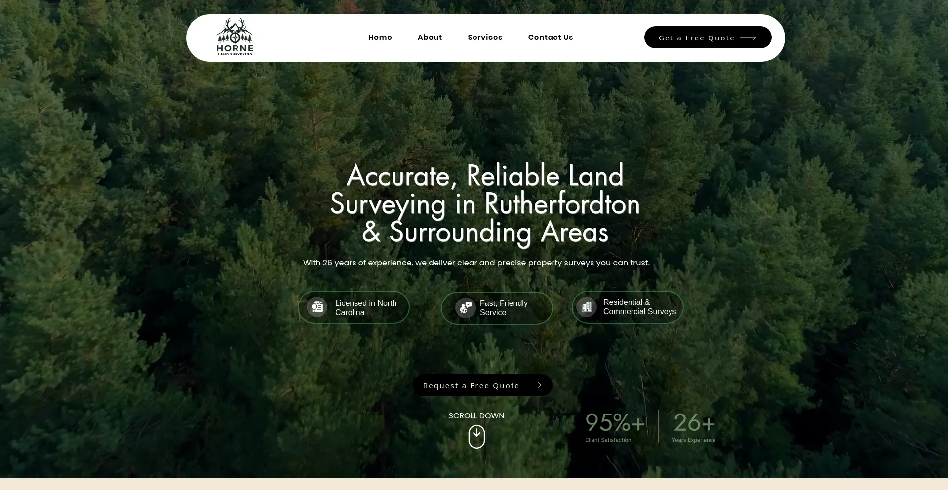 Hornelandsurveying.net