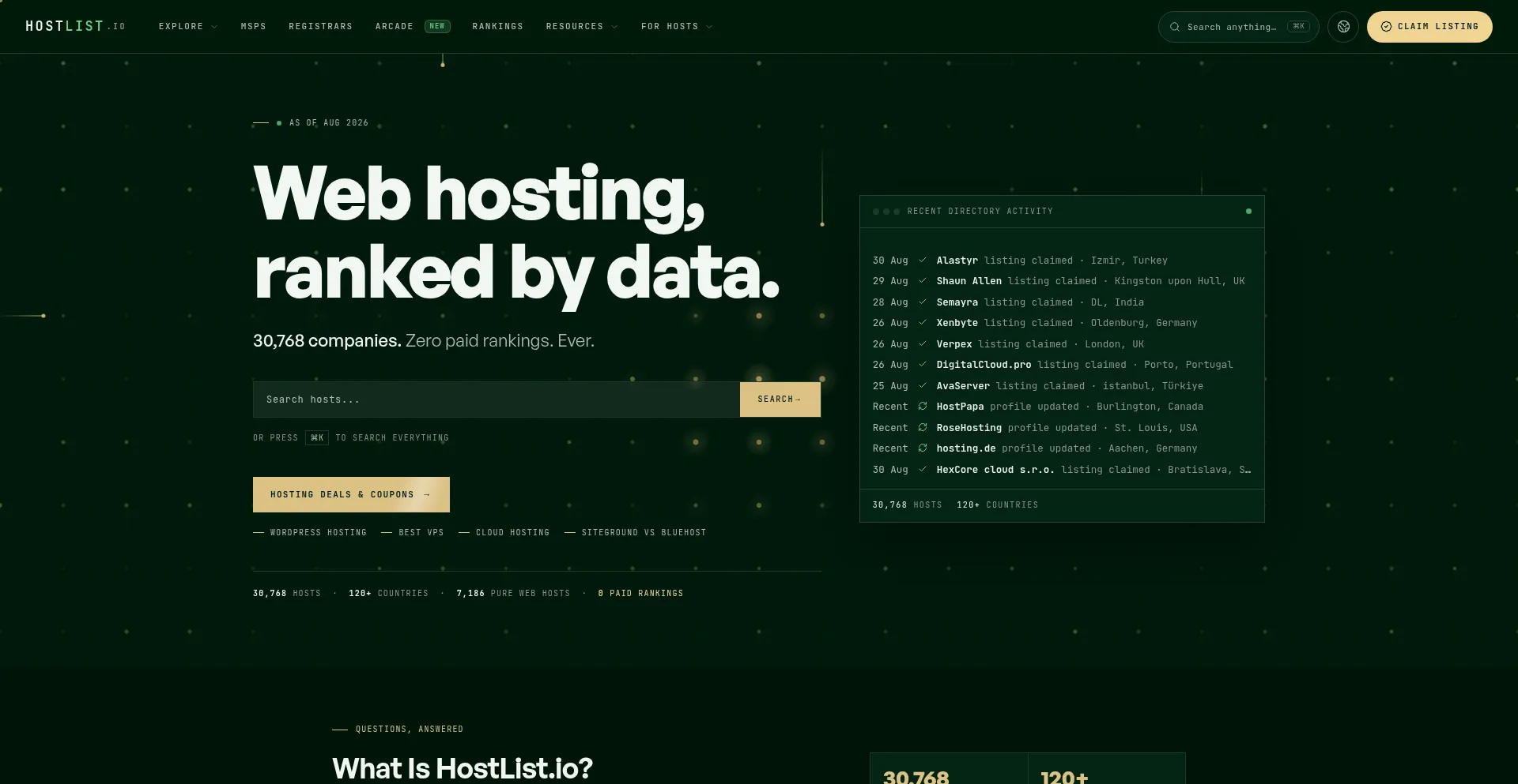 Hostlist.io