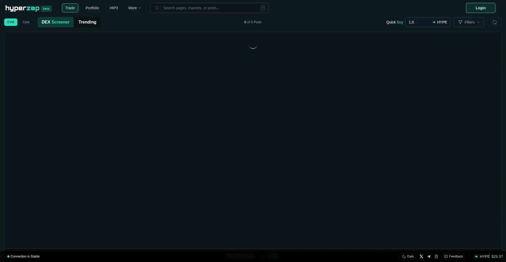 Hyperzap.io