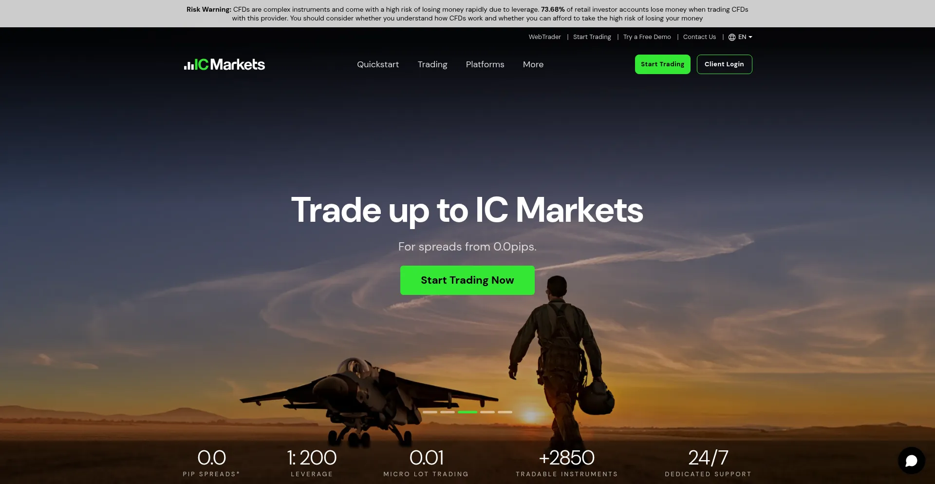 Icmarkets.bs