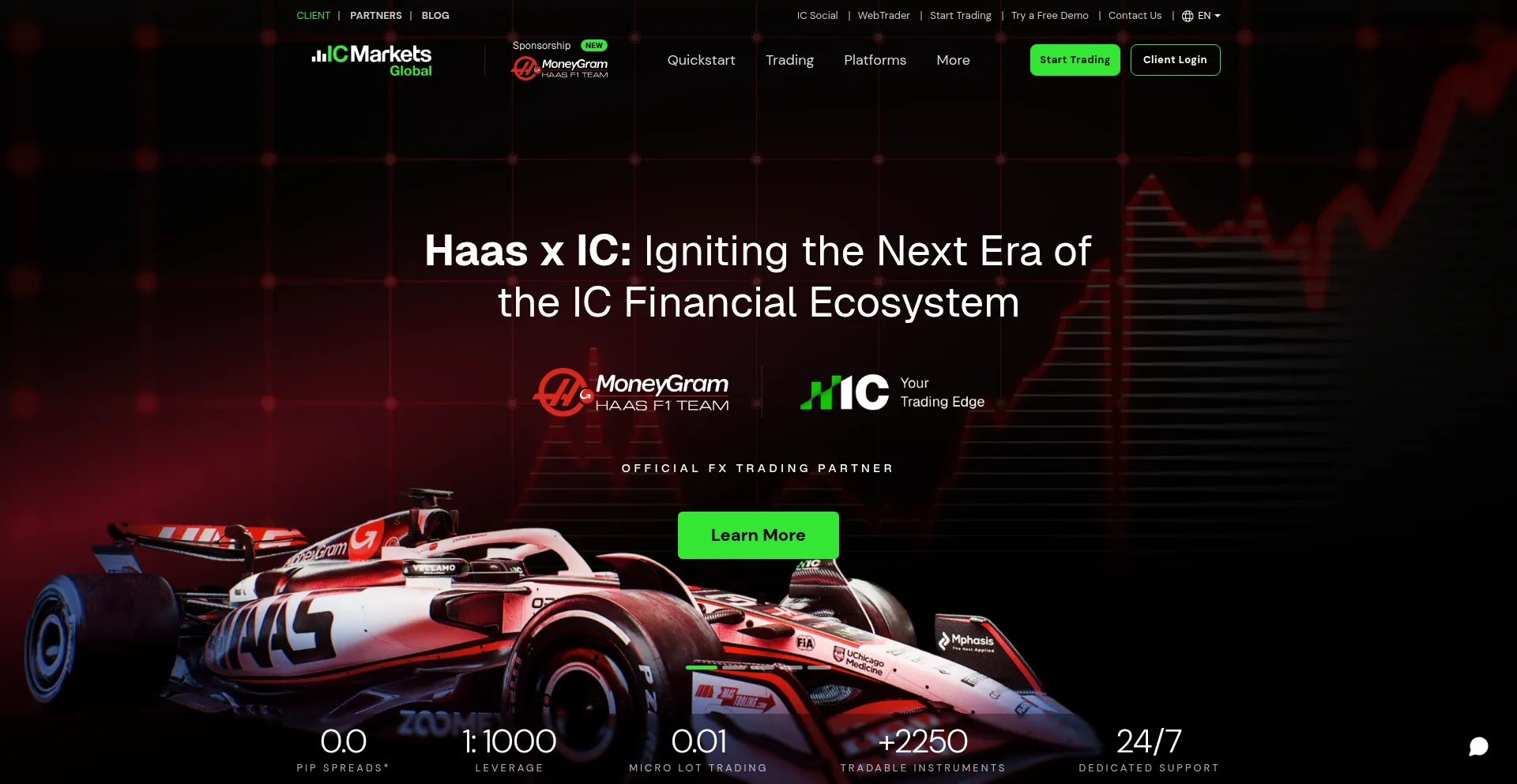 Icmarkets.com