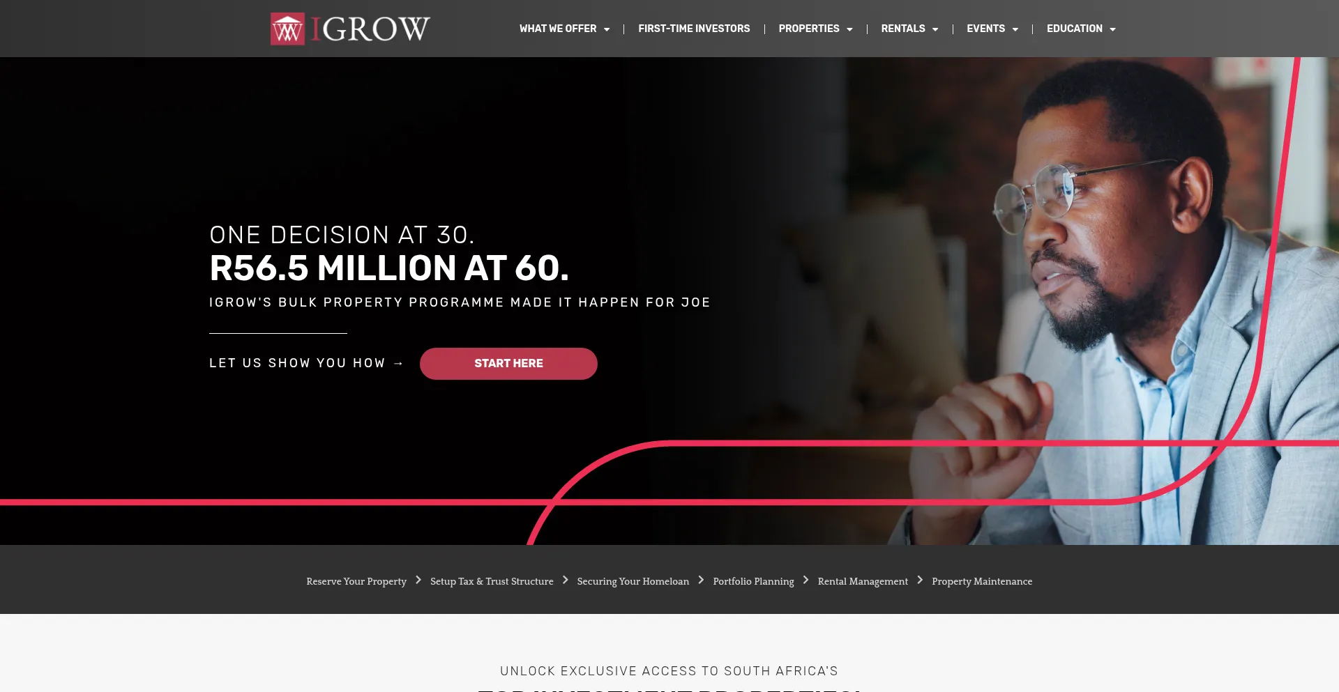 Igrow.co.za