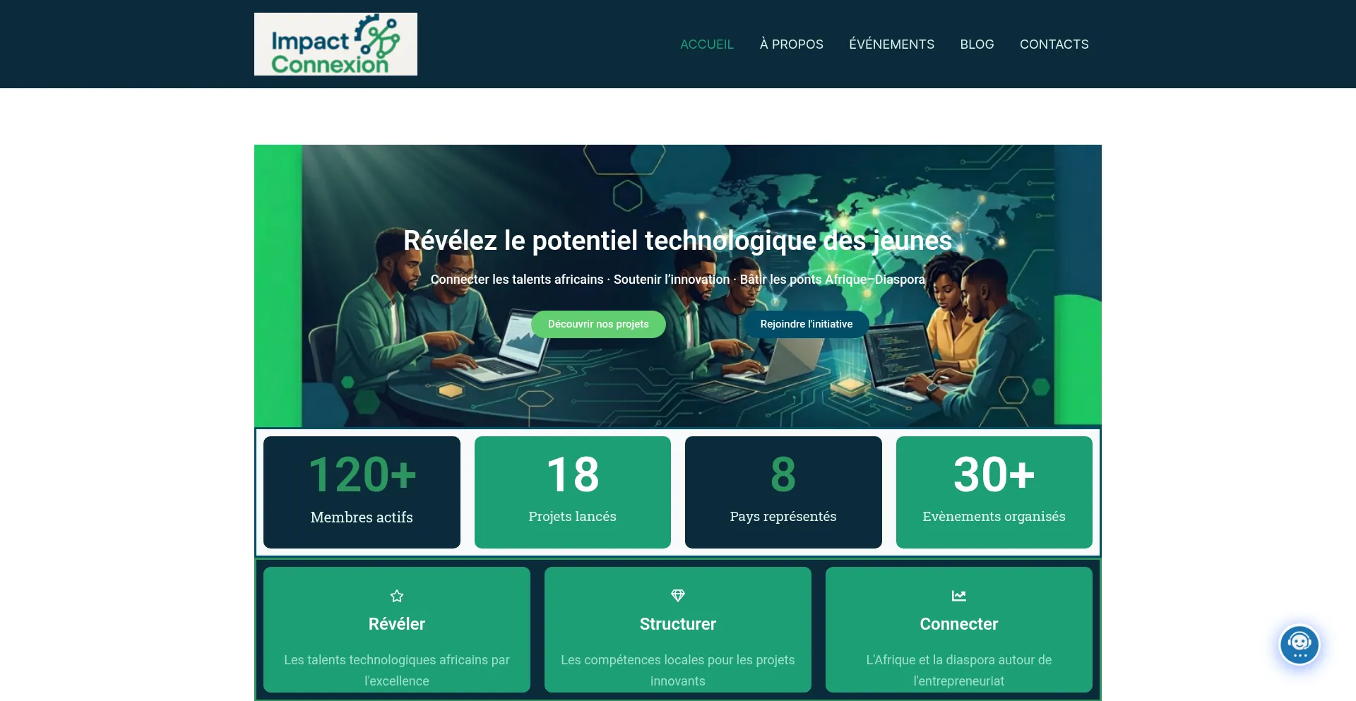 Impactconnexion.org