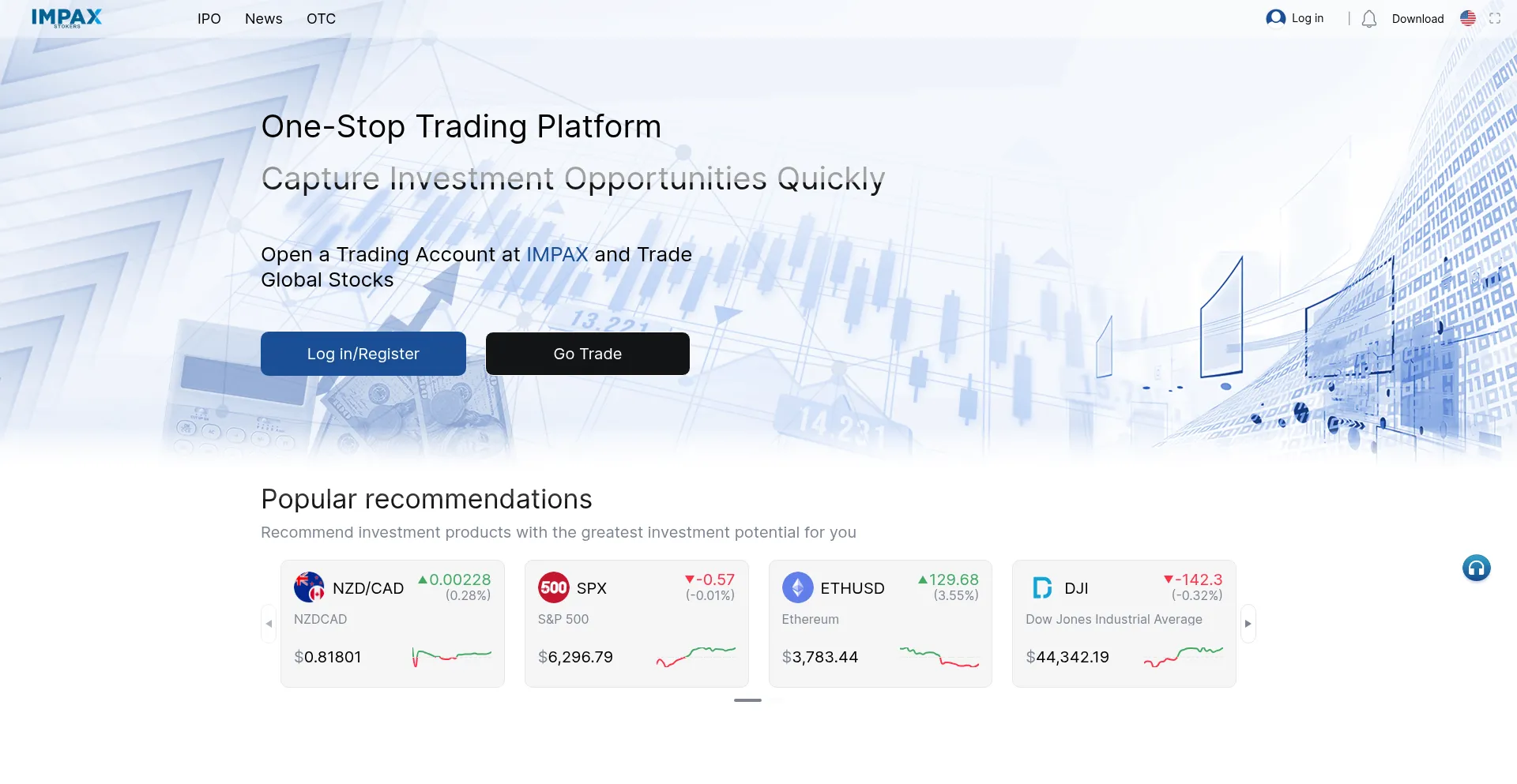 Website screenshot of Impaxtrader.com