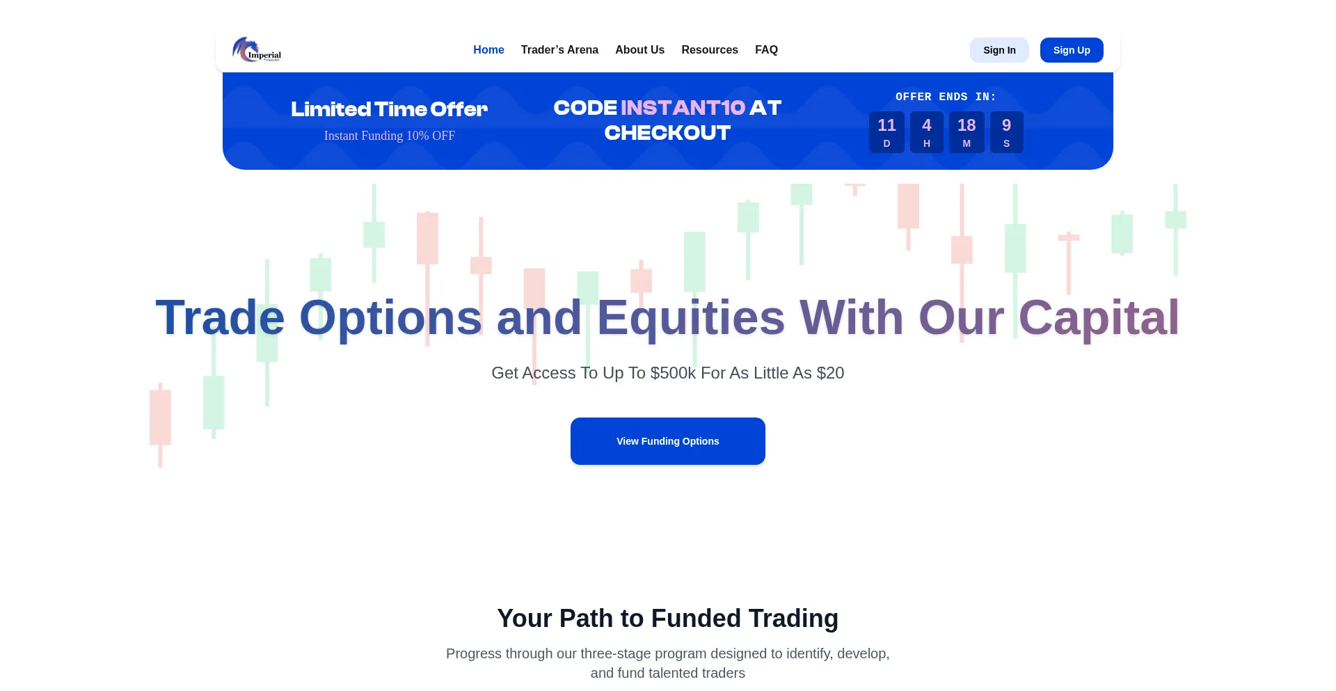 Imperialtraderfunding.com 安全可靠吗？