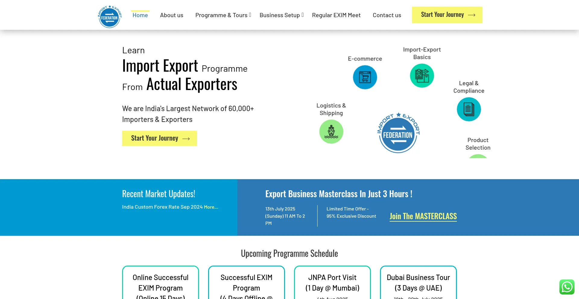 Website screenshot of Importexportfederation.com