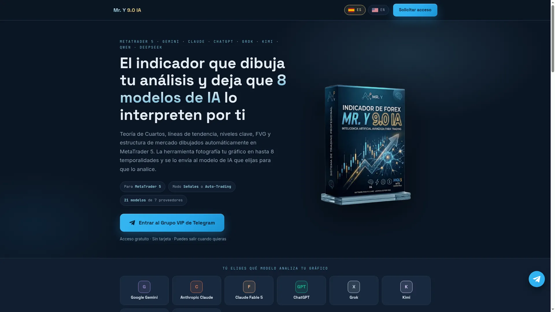 Indicadordeforexmry.com