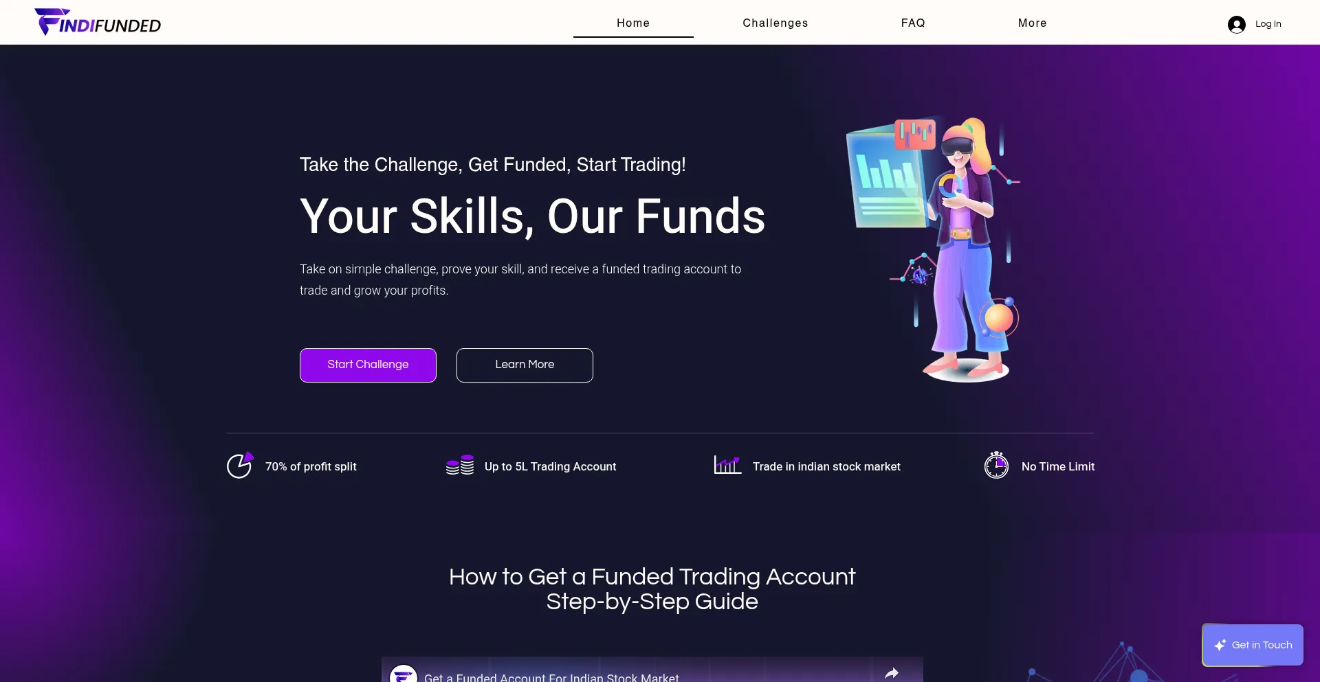 Website screenshot of Indifunded.com