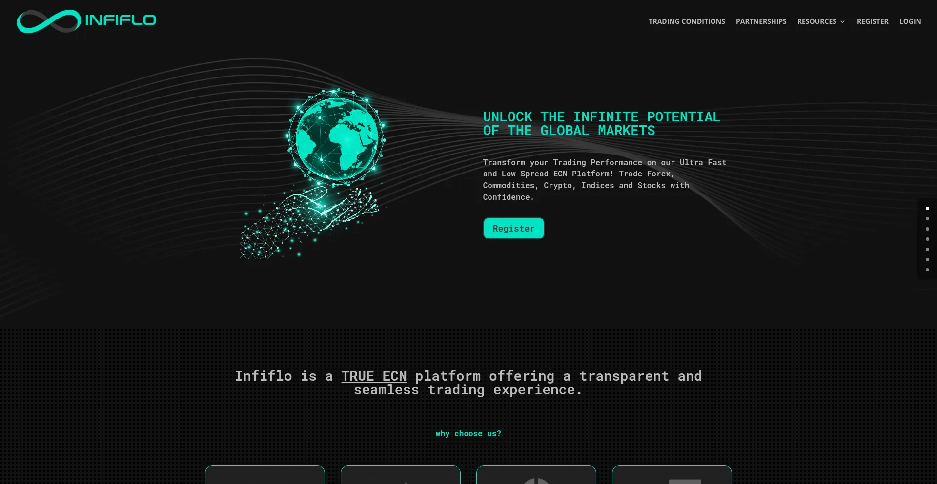 Website screenshot of Infiflo.com