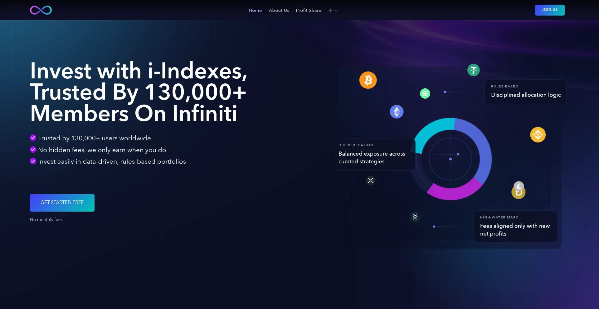 Infiniti-group.com