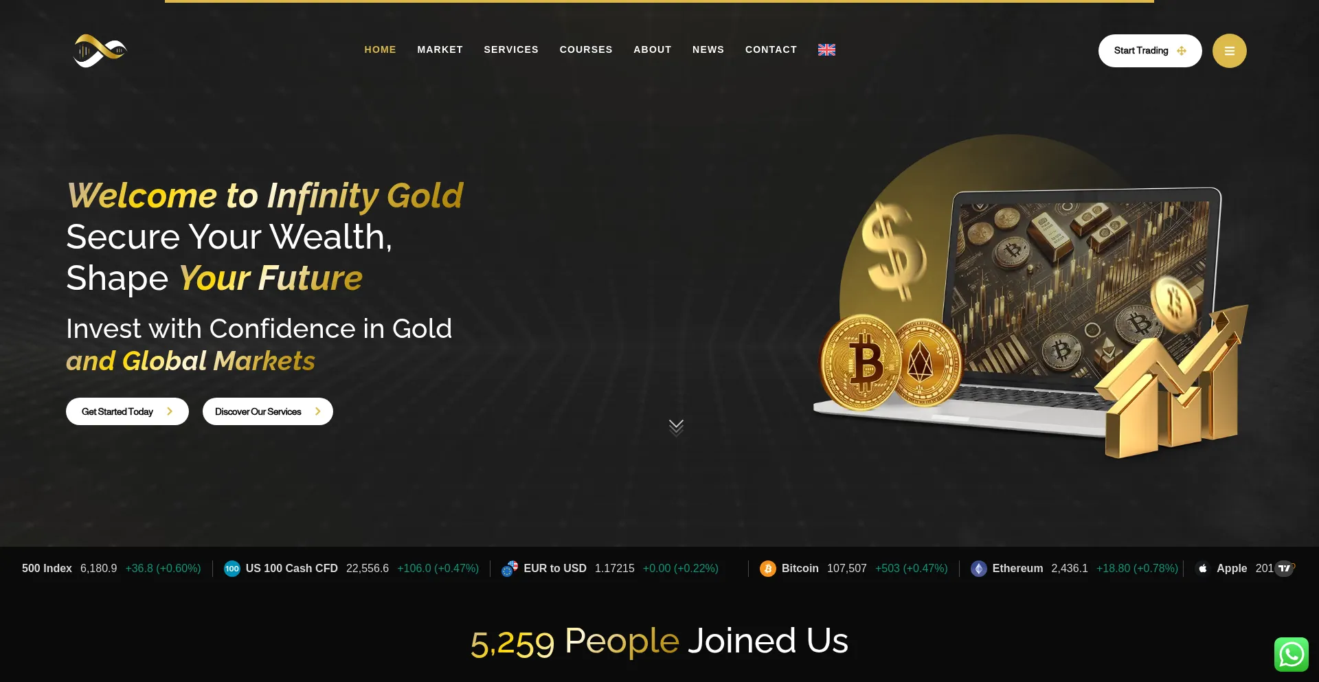 Website screenshot of Infinity-goldinvest.com