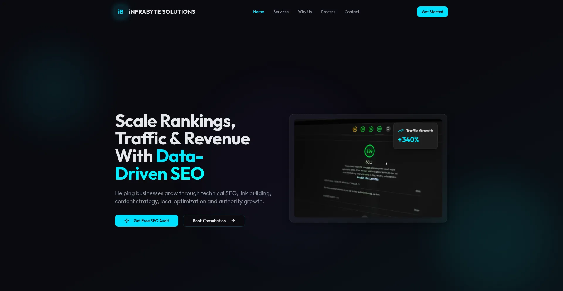 Infrabytesolutions.online
