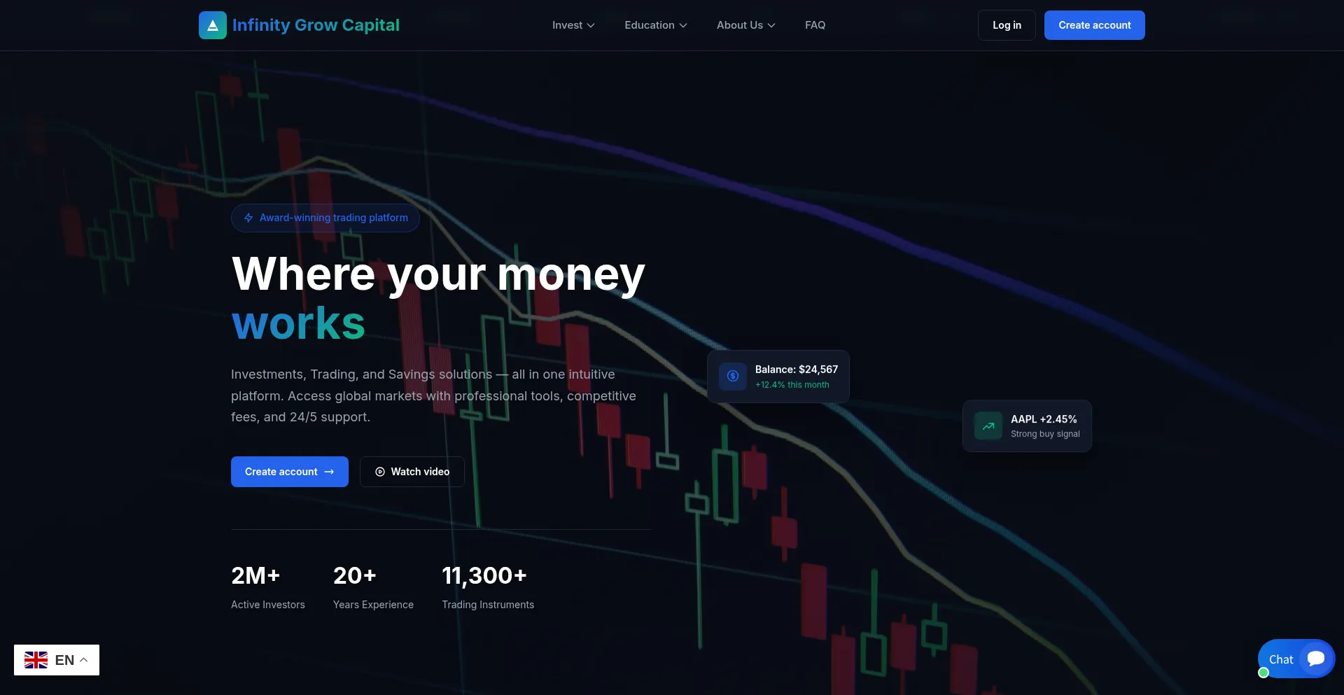 Infygrowcap.com