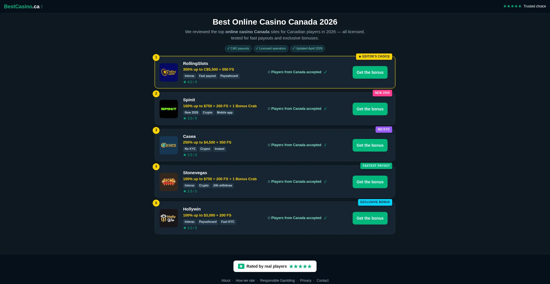 Instantwithdrawal-casinocanada.com