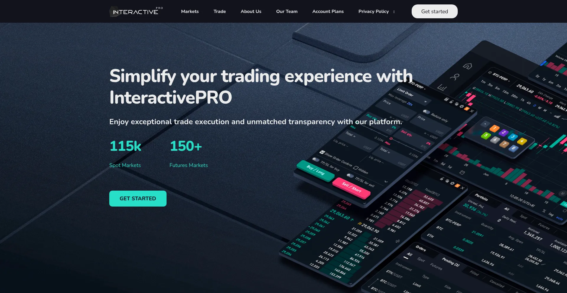 Interactive-proltd.com 安全可靠吗？
