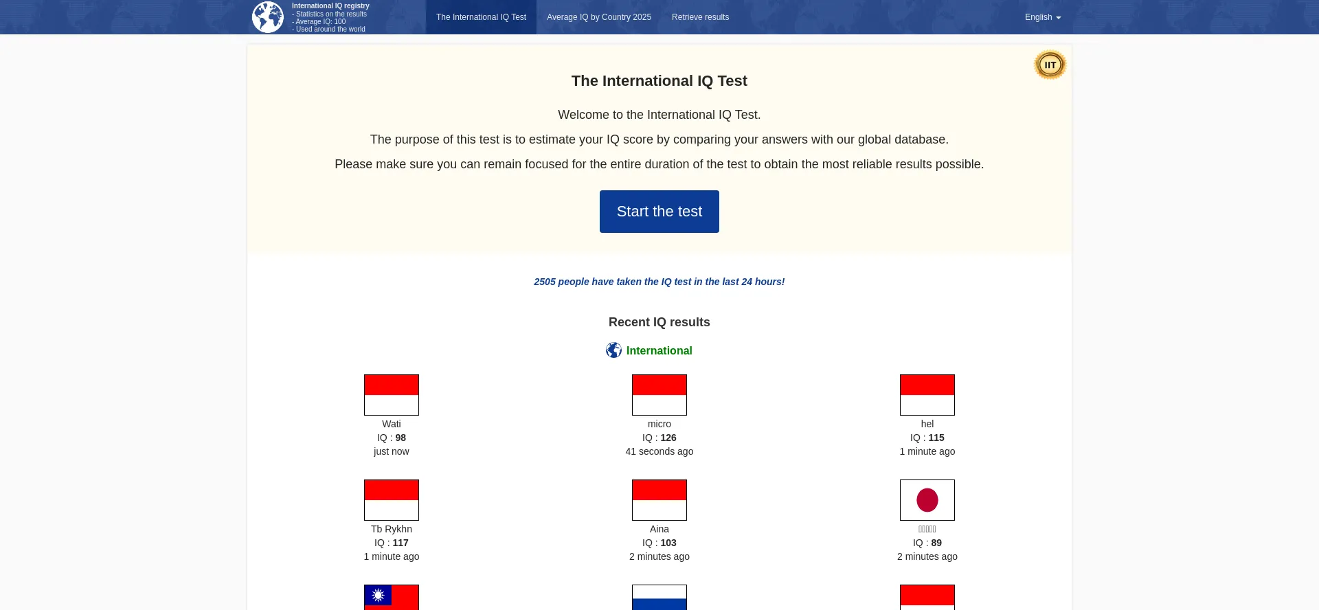 International-iq-test.com