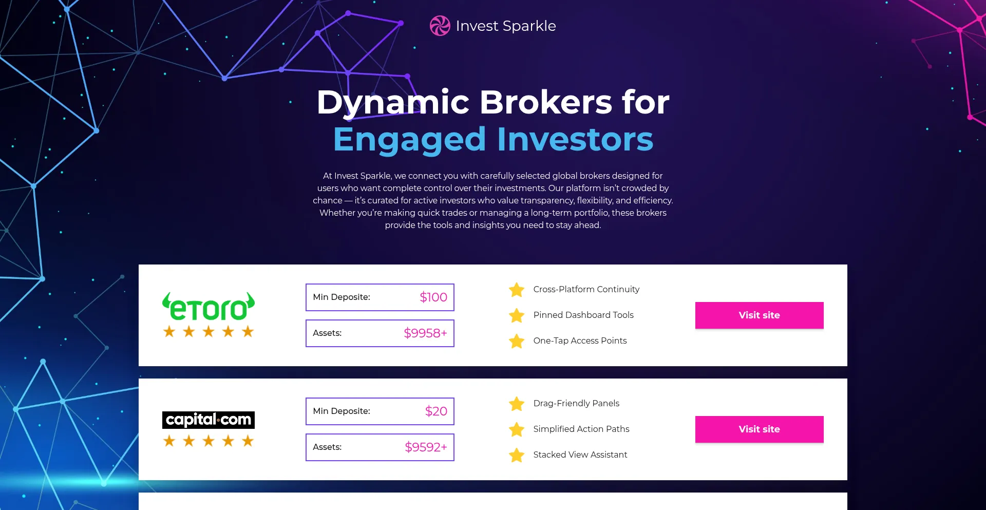 Invest-bravora.com Screenshot