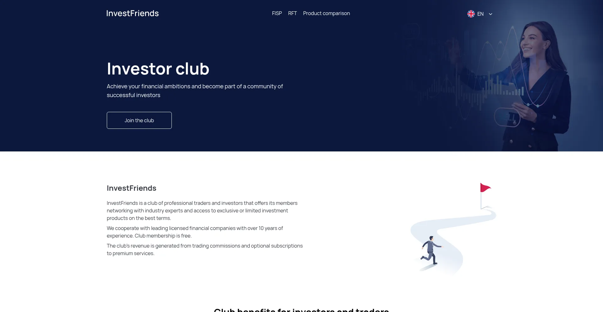 Investfriends.com