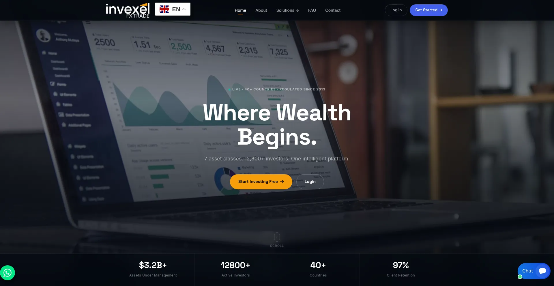 Invexelfxtrade.com